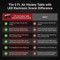 5 Ft. Air Hockey Table with Led Electronic Scorer — Comparison