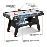 5 Ft. Air Hockey Table with Led Electronic Scorer — How It Works