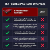 6,7 Foot Foldable Pool Table, Portable Billiards Table for Adults with Full Accessories Set, Mesa De Billar Includes 16 Balls, 2 Cue Sticks, Chalk, Rack & Brush, Game Room Table for Home — Comparison