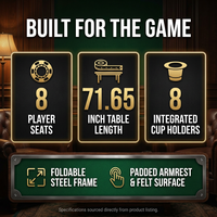8 Player Oval Foldable Poker Tables, Casino Style Card Table with 8 Cup Holders & Non-Slip Feet, Portable Game Table for Texas Holdem, Blackjack & Dominoes, Perfect for Living Room (Green) — Results & Stats