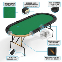 8 Player Oval Foldable Poker Tables, Casino Style Card Table with 8 Cup Holders & Non-Slip Feet, Portable Game Table for Texas Holdem, Blackjack & Dominoes, Perfect for Living Room (Green) — How It Works