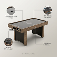 Multi Game Table Built for Game Room Entertainment, Air Hockey, Ping Pong, Foosball, 54 Inch Size — infographic